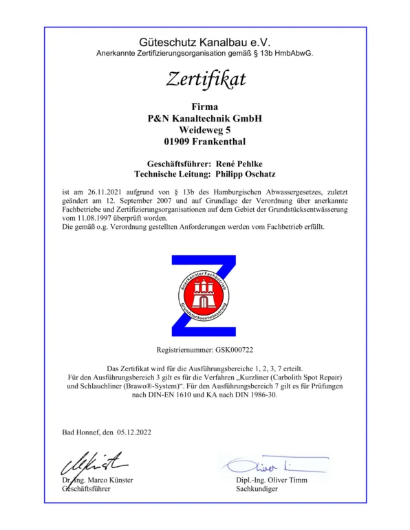 Urkunde des Partnerbetriebs: Anerkannt nach § 13b HmbAbwG